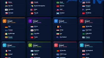 جدول كأس العالم 2026.. مواعيد نارية وترقب جماهيري كبير