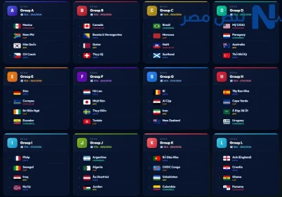 جدول كأس العالم 2026.. مواعيد نارية وترقب جماهيري كبير