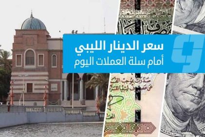 أسعار صرف العملات الأجنبية مقابل الدينار في السوق الرسمية لتعاملات الخميس 7 مايو 2026