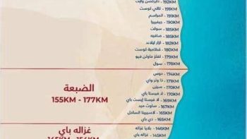كيف غيرت أبراج العلمين الجديدة خريطة الساحل الشمالي بشكل جذري – مقالات نيوز
