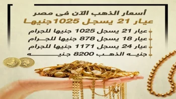 عاجل: سعر الذهب عيار 21 يصل 7000 جنيه للشراء في مصر… استقرار غير متوقع في أسعار الصاغة اليوم!