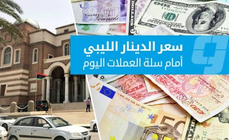 تطورات أسعار صرف العملات الأجنبية مقابل الدينار في السوق الرسمية اليوم الأربعاء 6 مايو 2026