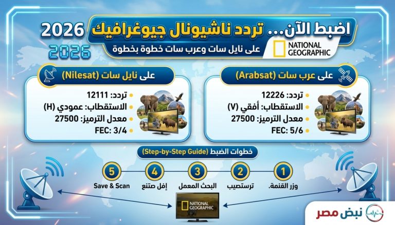 اضبط الآن... تردد ناشيونال جيوغرافيك 2026 على نايل سات وعرب سات خطوة بخطوة