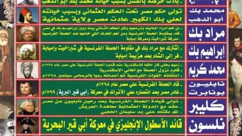 الثانوية العامة
