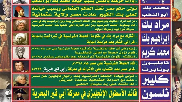 الثانوية العامة
