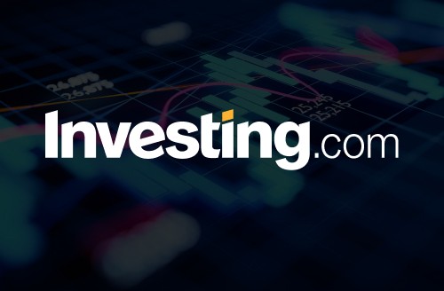 الذهب: السلام أم الحرب؟ ضغوط دببية على السعر!