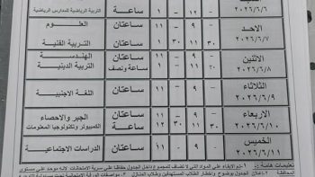 الشهادة الإعدادية بسوهاج