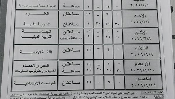 الشهادة الإعدادية بسوهاج