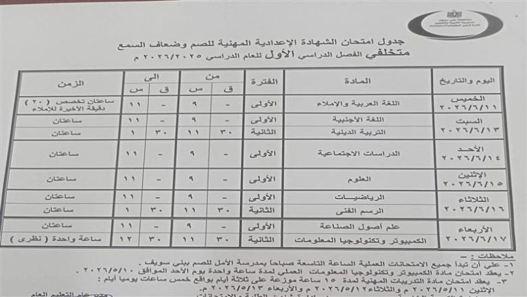 تبدأ 16 مايو.. جداول امتحانات نهاية العام الدراسي 2026 في بني سويف