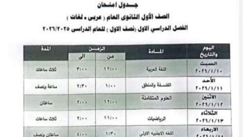 تعديل جدول امتحانات نهاية العام لطلاب أولى وثانية ثانوى فى الجيزة.. صور