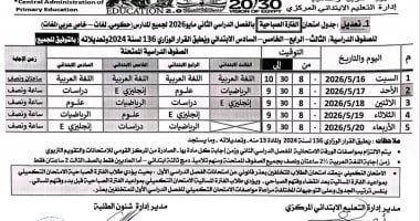 تعديلات جدول امتحانات الفترة المسائية لصفوف النقل بالمرحلة الابتدائية فى سوهاج