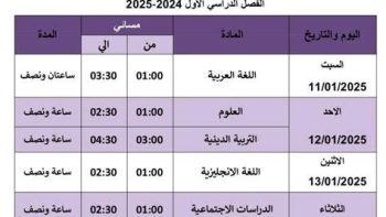 تنطلق غدا.. جدول امتحانات الصف السادس الابتدائى للفصل الدراسى الثانى بالجيزة