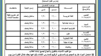 جدول امتحانات الصف الرابع الابتدائى فى الجيزة السبت المقبل – مقالات نيوز