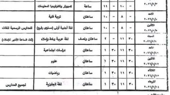 جدول امتحانات الفصل الدراسى الثانى لطلاب الصف الرابع الابتدائى فى الجيزة محدث بنهاية الشتاء