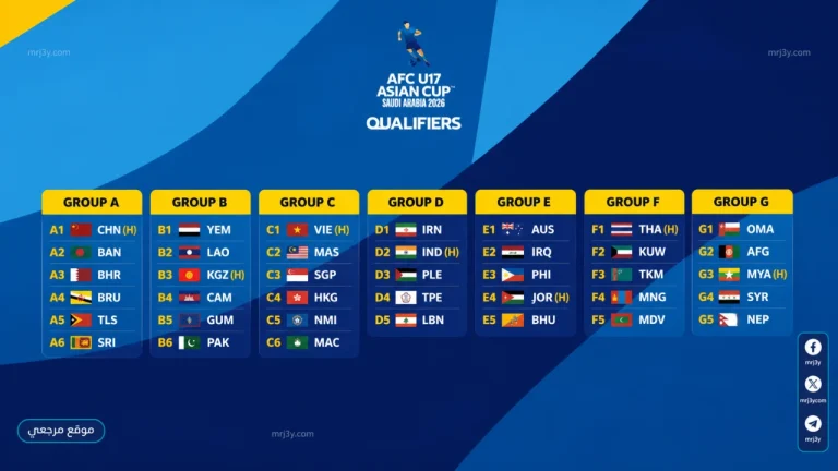 جدول كأس آسيا تحت 17 عام 2026 والقنوات الناقلة في بطولة تصنع نجوم المستقبل - موقع مرجعي الإخباري
