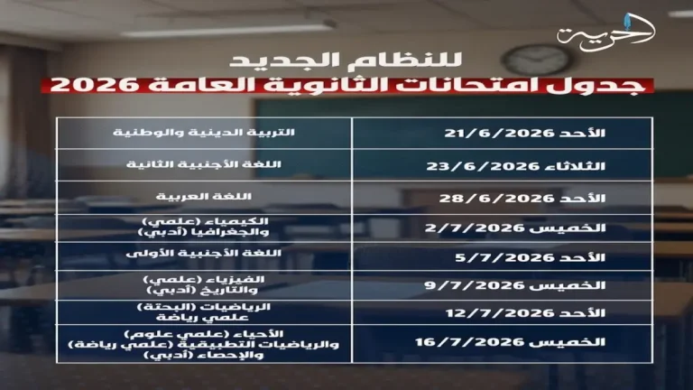 حصري: جدول امتحانات الثانوية العامة 2026 يكشف الموعد الخطير... أول يوم 21 يونيو يحمل مفاجأة لكل الطلاب!