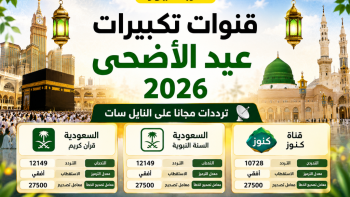 شغل تكبيرات العيد بأعلى جودة.. تردد قنوات تكبيرات عيد الأضحى 2026 مجانا على النايل سات