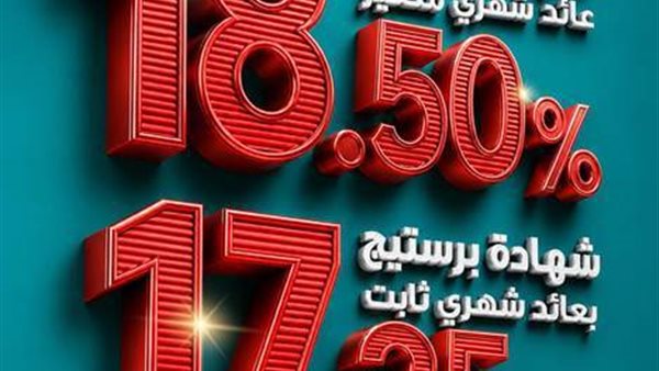 كريدي أجريكول مصر يدعم تجربة العملاء عبر تقديم شهادات ادخار جديدة بعوائد تصل إلى 18.5%