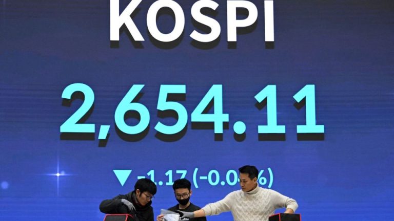 مؤشر كوسبي الكوري الجنوبي يسجل رقمًا قياسيًّا جديدًا الاثنين وسط ارتفاع أسعار النفط