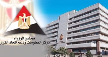 معلومات الوزراء: المرحلة الأكثر اضطرابا بأسواق السلع عالميا تنتهى مايو الجارى
