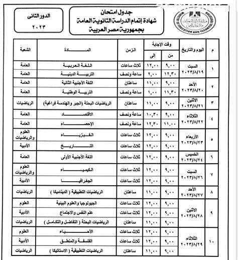 مواعيد امتحانات الدور الثاني الملاحق للعام 2026 وفقًا لوزارة التعليم – مقالات نيوز