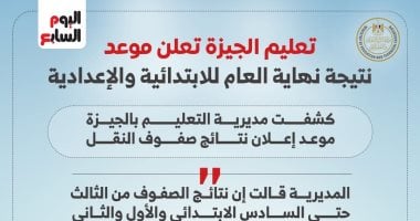موعد إعلان نتيجة سنوات النقل محافظة الجيزة 2026.. إنفو جراف