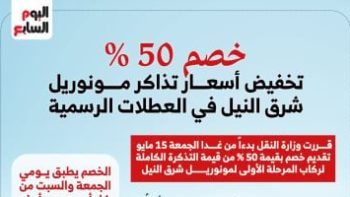 ​خصم 50%.. وزارة النقل تخفض أسعار تذاكر المونوريل فى العطلات.. إنفوجراف