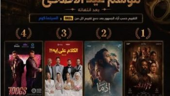 فيلم أسد حقق 70 مليون رغم التضييقات على الفيلم وسوء معاملة الجمهور