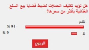 %91 من القراء يؤيدون تكثيف الحملات لضبط قضايا بيع السلع الغذائية بأكثر من سعرها