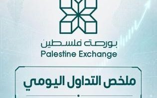 مؤشر القدس يحافظ على مكاسبه التراكمية ويغلق الجلسة على تراجع محدود