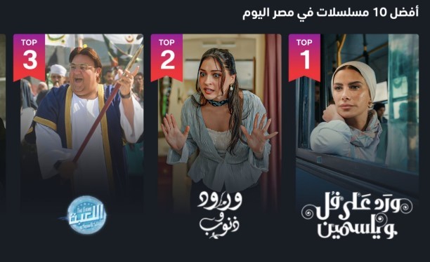 بعد عرض أولى حلقاته.. مسلسل ورد على فل وياسمين يتصدر قائمة الأكثر مشاهدة على شاهد