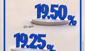 تفاصيل شهادة Current Plus من بنك قناة السويس ومميزاتها