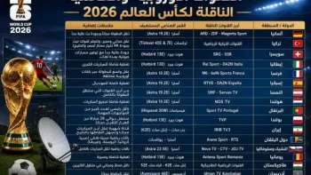 جميع القنوات الناقلة لكأس العالم 2026 .. طرق مشاهدة مباريات المونديال مجانًا وعبر الإنترنت