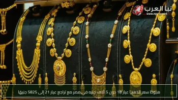 هبوط سعر الذهب عيار 18 دون 5 آلاف جنيه في مصر مع تراجع عيار 21 إلى 5825 جنيهًا