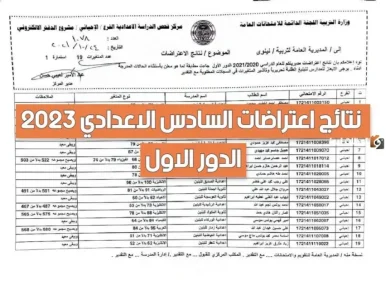 نتائج اعتراضات السادس الإعدادي في العراق 2026 لجميع المحافظات