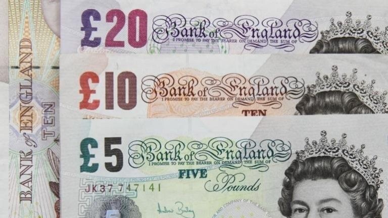 وفقا لآخر تحديثات.. سعر الجنيه الإسترليني في مصر اليوم