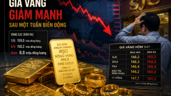 يتذبذب سعر الذهب بعد أسبوع من التقلبات؛ فلا تتسرع في الشراء عند انخفاض السعر.
