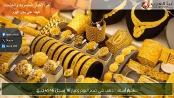 استقرار أسعار الذهب في مصر اليوم وعيار 18 يسجل 4946 جنيهًا