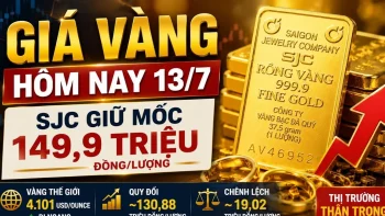 أسعار الذهب اليوم، 13 يوليو: تنتظر أسهم شركات SJC وBTMC وDOJI وPNJ تقلبات في الأسبوع الجديد.