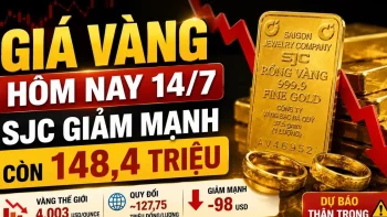 أسعار الذهب اليوم، 14 يوليو: انخفضت أسعار الذهب في شركات SJC وBTMC وDOJI وPNJ بما يتماشى مع أسعار الذهب العالمية.