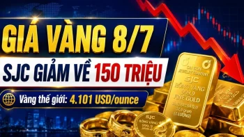 أسعار الذهب اليوم، 8 يوليو: انخفضت أسعار الذهب في شركات SJC وBTMC وPNJ وDOJI بما يتماشى مع أسعار الذهب العالمية.