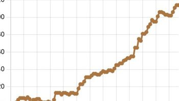 ارتفع سعر صرف الدولار الأمريكي في 11 يوليو.