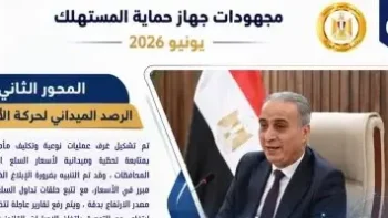 جهاز حماية المستهلك يتلقى 21490 شكوى ويضبط مخالفات في الأسواق