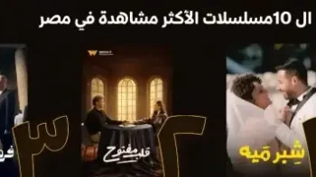 خمس مسلسلات تتصدر قائمة المشاهدات على منصة Watch it