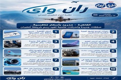 نشرة «ران واي» | أسعار القاهرة – مدريد تنافسية.. والهوية الرقمية تقود مستقبل السفر الجوي