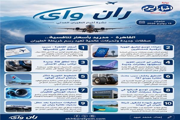 نشرة «ران واي» | أسعار القاهرة - مدريد تنافسية.. والهوية الرقمية تقود مستقبل السفر الجوي