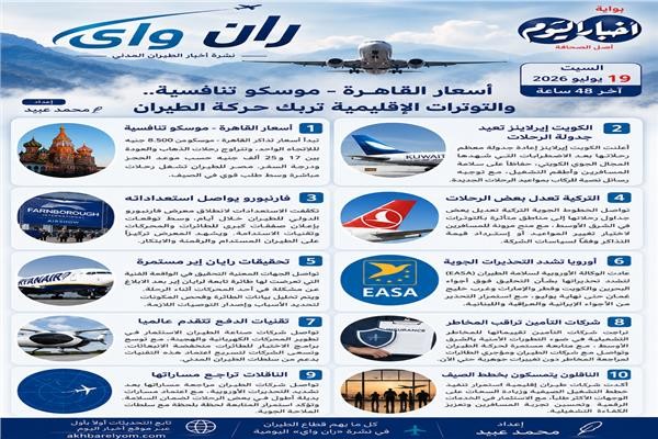 نشرة «ران واي»| أسعار القاهرة - موسكو تنافسية.. والتوترات تربك الملاحة الجوية
